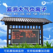 景區(qū)負氧離子監(jiān)測系統(tǒng)：低成本、使用方便！