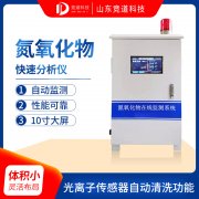 臭氧污染，比PM2.5還要可怕！