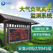 負(fù)氧離子監(jiān)測(cè)儀是一套什么樣的設(shè)備？