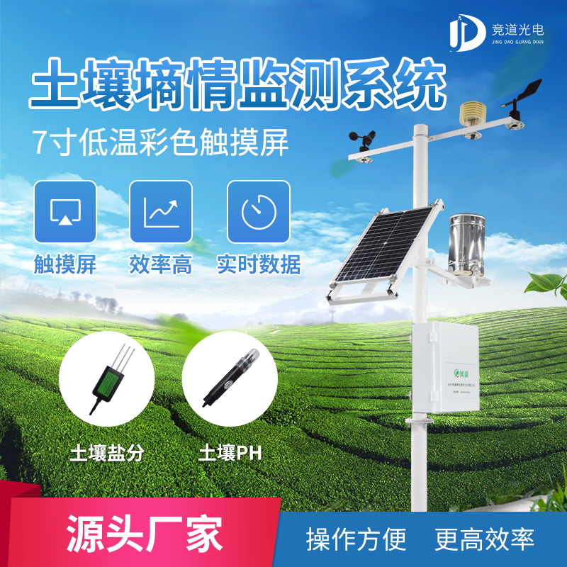 關于土壤墑情監(jiān)測的介紹